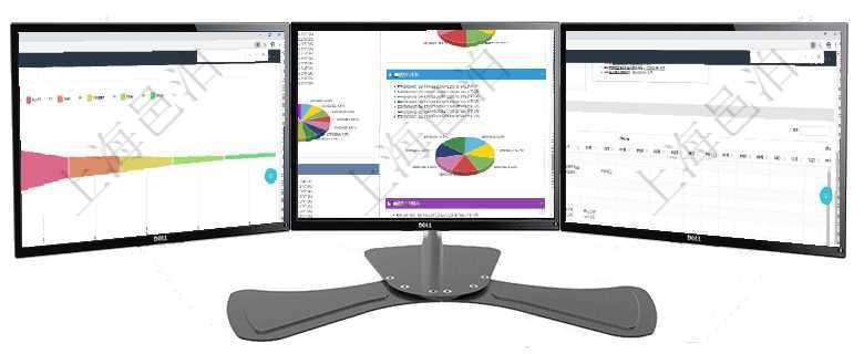 項目管理軟件風(fēng)險投資基金管理總經(jīng)理儀表盤投資漏斗圖包括：項目篩選、資金募集、項目對接、盡職調(diào)查項目管理軟件投資組合管理總經(jīng)理儀表盤可以查看投資組合虛擬基金池進度表，包括每個組合不同資產(chǎn)基金項目管理軟件風(fēng)險投資基金管理總經(jīng)理儀表盤可以查看項目投資運營日程圖。圖表左邊包括投資項目與子項