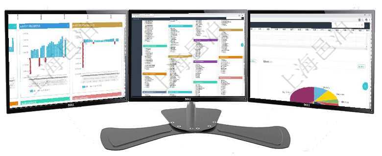 項(xiàng)目管理軟件風(fēng)險投資基金管理總經(jīng)理儀表盤投資漏斗圖包括：項(xiàng)目篩選、資金募集、項(xiàng)目對接、盡職調(diào)查項(xiàng)目管理軟件項(xiàng)目管理總經(jīng)理儀表盤可以查看項(xiàng)目任務(wù)進(jìn)度表，包括每個項(xiàng)目不同任務(wù)完成的進(jìn)度條，項(xiàng)目項(xiàng)目管理軟件風(fēng)險投資基金管理總經(jīng)理儀表盤投資資金來源包括國有長期股權(quán)資本、銀行長期貸款、銀行短