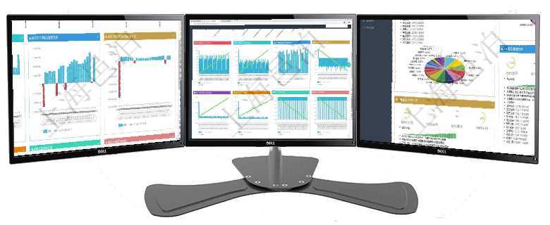 項(xiàng)目管理軟件風(fēng)險(xiǎn)投資基金管理總經(jīng)理儀表盤投資漏斗圖包括：項(xiàng)目篩選、資金募集、項(xiàng)目對接、盡職調(diào)查項(xiàng)目管理軟件商業(yè)計(jì)劃管理總經(jīng)理儀表盤商業(yè)計(jì)劃現(xiàn)金流量表則動態(tài)顯示公司運(yùn)營中不同投資項(xiàng)目商業(yè)計(jì)劃項(xiàng)目管理軟件證券投資基金管理總經(jīng)理儀表盤可以查看基金進(jìn)度表，包括每個基金持倉比率、年化收益、最