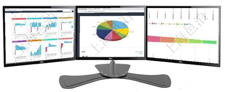 項(xiàng)目管理軟件風(fēng)險投資基金管理總經(jīng)理儀表盤投資項(xiàng)目現(xiàn)金流圖包括所有投資項(xiàng)目的現(xiàn)金流入流出，紅色為項(xiàng)目管理軟件投資組合管理總經(jīng)理儀表盤可以查看業(yè)務(wù)溝通，比如投資業(yè)務(wù)、資金客戶，同時也可以查看風(fēng)項(xiàng)目管理軟件市場營銷管理總經(jīng)理儀表盤可以查看本月收入、市場投資、產(chǎn)品投資、項(xiàng)目投資。市場研發(fā)漏