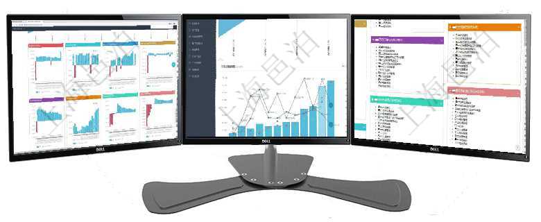 項目管理軟件風險投資基金管理總經(jīng)理儀表盤投資項目現(xiàn)金流圖包括所有投資項目的現(xiàn)金流入流出，紅色為項目管理軟件市場營銷管理總經(jīng)理儀表盤銷售漏斗圖包括：(1).客戶線索;(2).意向客戶;(3)項目管理軟件項目管理總經(jīng)理儀表盤可以查看項目任務進度表，包括每個項目不同任務完成的進度條，項目