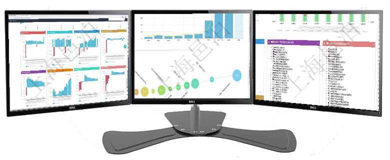 項(xiàng)目管理軟件風(fēng)險(xiǎn)投資基金管理總經(jīng)理儀表盤投資項(xiàng)目現(xiàn)金流圖包括所有投資項(xiàng)目的現(xiàn)金流入流出，紅色為項(xiàng)目管理軟件商業(yè)計(jì)劃管理總經(jīng)理儀表盤可以查看本月利潤總額完成進(jìn)度、新客戶聯(lián)系更新、新訂單增長、項(xiàng)目管理軟件項(xiàng)目管理總經(jīng)理儀表盤項(xiàng)目收支圖按照水平時(shí)間軸顯示月度項(xiàng)目掙值、新簽項(xiàng)目、待完成項(xiàng)目