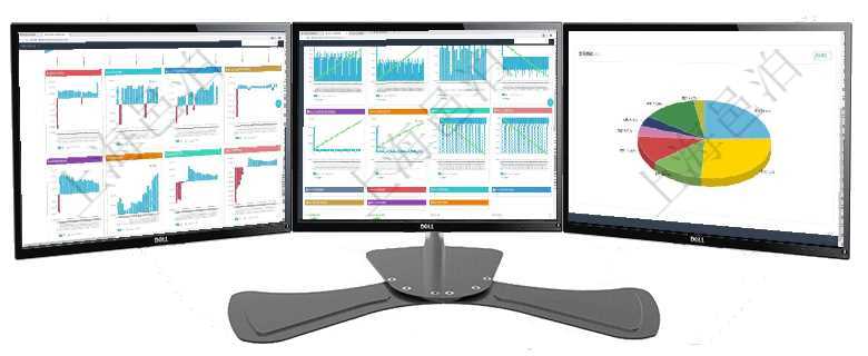 項(xiàng)目管理軟件風(fēng)險(xiǎn)投資基金管理總經(jīng)理儀表盤投資項(xiàng)目現(xiàn)金流圖包括所有投資項(xiàng)目的現(xiàn)金流入流出，紅色為項(xiàng)目管理軟件商業(yè)計(jì)劃管理總經(jīng)理儀表盤商業(yè)計(jì)劃現(xiàn)金流量表則動(dòng)態(tài)顯示公司運(yùn)營中不同投資項(xiàng)目商業(yè)計(jì)劃項(xiàng)目管理軟件倉庫管理總經(jīng)理儀表盤可以查看業(yè)務(wù)處理信息，比如入庫、出庫處理，同時(shí)也可以查看倉庫預(yù)