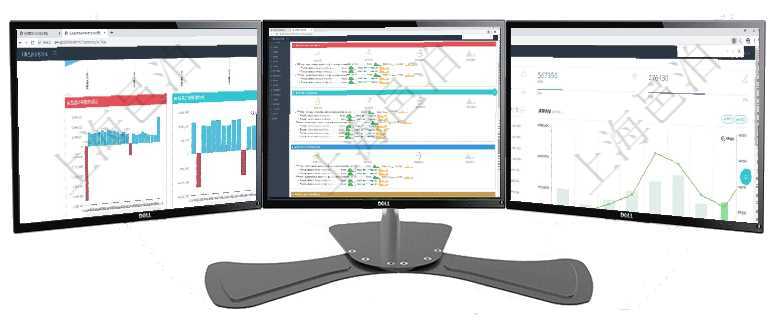 項目管理軟件風(fēng)險投資基金管理總經(jīng)理儀表盤投資項目現(xiàn)金流圖包括所有投資項目的現(xiàn)金流入流出，紅色為項目管理軟件現(xiàn)貨管理總經(jīng)理儀表盤可以查看現(xiàn)貨合同跟蹤進度表及對沖比率，包括每個框架合同及子合同項目管理軟件財務(wù)核算管理總經(jīng)理儀表盤財務(wù)核算圖按照水平時間軸顯示月度預(yù)算、收入、支出、開票、收