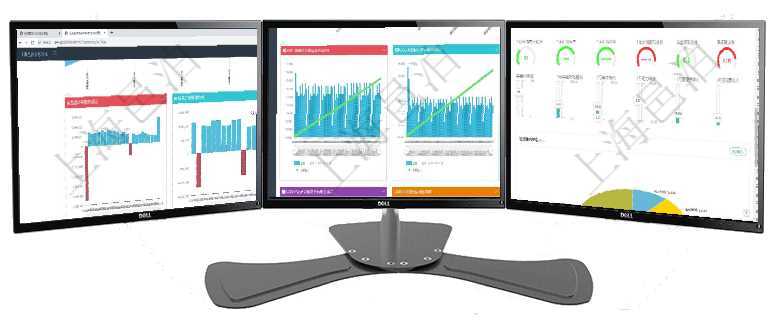 項(xiàng)目管理軟件風(fēng)險(xiǎn)投資基金管理總經(jīng)理儀表盤投資項(xiàng)目現(xiàn)金流圖包括所有投資項(xiàng)目的現(xiàn)金流入流出，紅色為項(xiàng)目管理軟件商業(yè)計(jì)劃管理總經(jīng)理儀表盤商業(yè)計(jì)劃時(shí)間線可以動(dòng)態(tài)顯示公司發(fā)展歷史上的關(guān)鍵事件?，F(xiàn)金流項(xiàng)目管理軟件固定資產(chǎn)管理總經(jīng)理儀表盤可以查看1個(gè)月日均虛擬基金數(shù)量、1個(gè)月日均虛擬資金、1個(gè)月