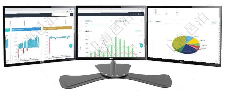 項目管理軟件風險投資基金管理總經(jīng)理儀表盤投資項目現(xiàn)金流圖包括所有投資項目的現(xiàn)金流入流出，紅色為項目管理軟件項目管理總經(jīng)理儀表盤統(tǒng)計顯示本月的在建項目、新建任務、完成任務、項目掙值。業(yè)務運營項目管理軟件財務核算管理總經(jīng)理儀表盤可以調控多種參數(shù)指標：預算偏差、超值比率、收入增長、支出增
