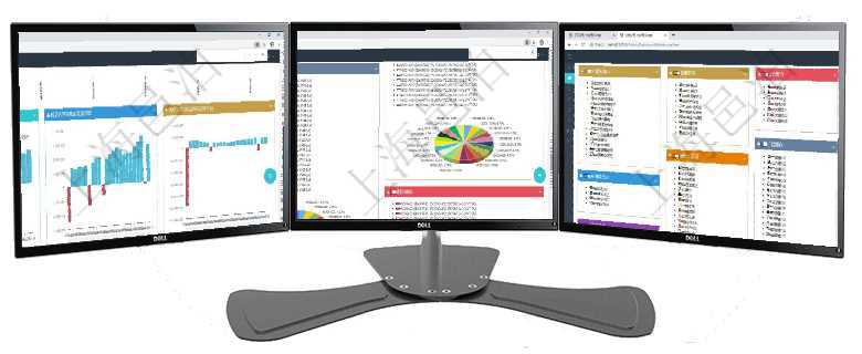 項(xiàng)目管理軟件風(fēng)險(xiǎn)投資基金管理總經(jīng)理儀表盤投資項(xiàng)目現(xiàn)金流圖包括所有投資項(xiàng)目的現(xiàn)金流入流出，紅色為項(xiàng)目管理軟件投資組合管理總經(jīng)理儀表盤可以查看投資組合虛擬基金池進(jìn)度表，包括每個(gè)組合不同資產(chǎn)基金項(xiàng)目管理軟件倉(cāng)庫(kù)管理總經(jīng)理儀表盤可以查看庫(kù)位容量進(jìn)度表，包括每個(gè)倉(cāng)庫(kù)不同庫(kù)柜類別已用容量進(jìn)度條