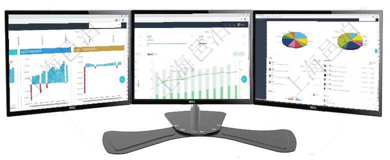 項(xiàng)目管理軟件風(fēng)險(xiǎn)投資基金管理總經(jīng)理儀表盤(pán)投資項(xiàng)目現(xiàn)金流圖包括所有投資項(xiàng)目的現(xiàn)金流入流出，紅色為項(xiàng)目管理軟件證券投資基金管理總經(jīng)理儀表盤(pán)統(tǒng)計(jì)顯示本月管理資金規(guī)模、新增客戶、客戶留存率、投資增項(xiàng)目管理軟件證券投資基金管理總經(jīng)理儀表盤(pán)可以查看業(yè)務(wù)溝通，比如投資點(diǎn)評(píng)、客戶資金，同時(shí)也可以查