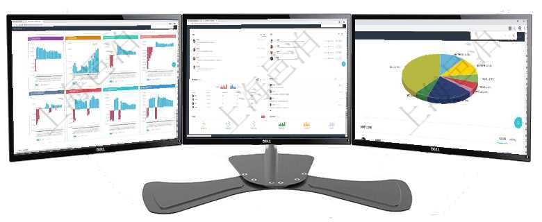 項(xiàng)目管理軟件風(fēng)險(xiǎn)投資基金管理總經(jīng)理儀表盤投資項(xiàng)目現(xiàn)金流圖包括所有投資項(xiàng)目的現(xiàn)金流入流出，紅色為項(xiàng)目管理軟件市場營銷管理總經(jīng)理儀表盤市場管理包括：創(chuàng)意、試驗(yàn)、市場、產(chǎn)品4類前端活動與項(xiàng)目、收項(xiàng)目管理軟件投資組合管理總經(jīng)理儀表盤可以查看業(yè)務(wù)溝通，比如投資業(yè)務(wù)、資金客戶，同時也可以查看風(fēng)