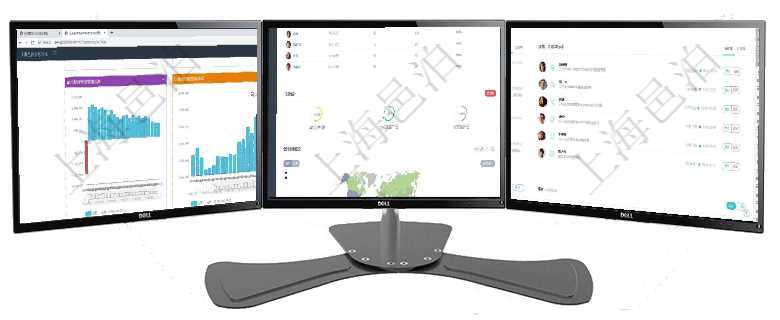 項目管理軟件風險投資基金管理總經(jīng)理儀表盤投資項目現(xiàn)金流圖包括所有投資項目的現(xiàn)金流入流出，紅色為項目管理軟件人力資源管理總經(jīng)理儀表盤可以查看公司發(fā)展里程碑、公司事件時間線、銷售經(jīng)理業(yè)績統(tǒng)計、項目管理軟件訂單管理總經(jīng)理儀表盤可以查看1個月日均新聯(lián)系客戶、1個月老客戶綜合滿意度、1個月日