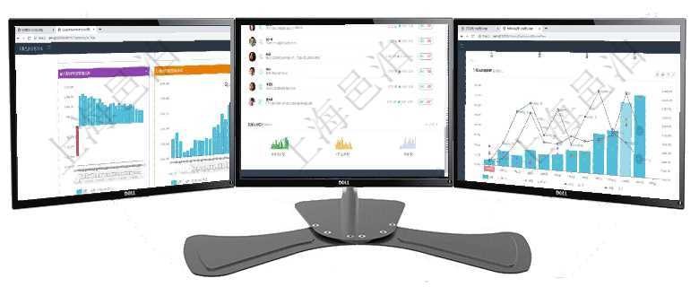 項目管理軟件風(fēng)險投資基金管理總經(jīng)理儀表盤投資項目現(xiàn)金流圖包括所有投資項目的現(xiàn)金流入流出，紅色為項目管理軟件投資組合管理總經(jīng)理儀表盤可以查看業(yè)務(wù)溝通，比如投資業(yè)務(wù)、資金客戶，同時也可以查看風(fēng)項目管理軟件市場營銷管理總經(jīng)理儀表盤市場運營摘要圖水平時間軸按月顯示創(chuàng)意、試驗、市場、產(chǎn)品、項