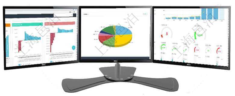 項(xiàng)目管理軟件風(fēng)險(xiǎn)投資基金管理總經(jīng)理儀表盤投資項(xiàng)目現(xiàn)金流圖包括所有投資項(xiàng)目的現(xiàn)金流入流出，紅色為項(xiàng)目管理軟件倉庫管理總經(jīng)理儀表盤可以查看業(yè)務(wù)處理信息，比如入庫、出庫處理，同時(shí)也可以查看倉庫預(yù)項(xiàng)目管理軟件訂單管理總經(jīng)理儀表盤可以查看本月利潤總額、本月新聯(lián)系、本月新訂單、本月新用戶。通過