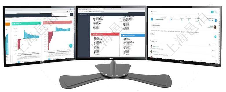 項(xiàng)目管理軟件風(fēng)險(xiǎn)投資基金管理總經(jīng)理儀表盤投資項(xiàng)目現(xiàn)金流圖包括所有投資項(xiàng)目的現(xiàn)金流入流出，紅色為項(xiàng)目管理軟件項(xiàng)目管理總經(jīng)理儀表盤可以查看1個(gè)月日均掙值、1個(gè)月日均新項(xiàng)目、1個(gè)月日均成本、1個(gè)項(xiàng)目管理軟件商業(yè)計(jì)劃管理總經(jīng)理儀表盤討論區(qū)包括待處理和已批準(zhǔn)業(yè)務(wù)討論，決策、會(huì)議與行動(dòng)區(qū)包括待