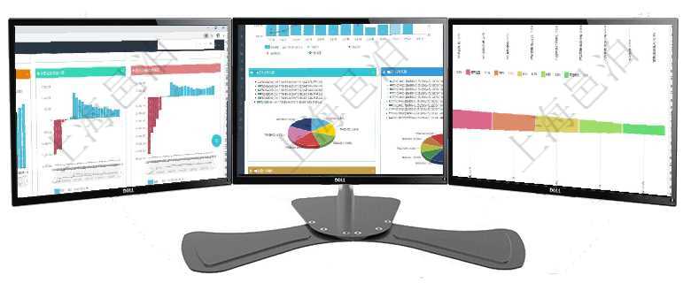 項目管理軟件風險投資基金管理總經(jīng)理儀表盤投資項目現(xiàn)金流圖包括所有投資項目的現(xiàn)金流入流出，紅色為項目管理軟件投資組合管理總經(jīng)理儀表盤統(tǒng)計顯示本月管理資金規(guī)模、新增標的、客戶留存率、投資增值。項目管理軟件市場營銷管理總經(jīng)理儀表盤可以查看本月收入、市場投資、產(chǎn)品投資、項目投資。市場研發(fā)漏