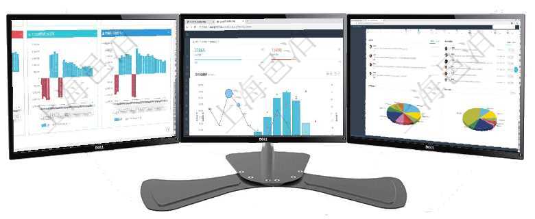 項(xiàng)目管理軟件風(fēng)險(xiǎn)投資基金管理總經(jīng)理儀表盤(pán)投資項(xiàng)目現(xiàn)金流圖包括所有投資項(xiàng)目的現(xiàn)金流入流出，紅色為項(xiàng)目管理軟件倉(cāng)庫(kù)管理總經(jīng)理儀表盤(pán)統(tǒng)計(jì)顯示本月的入庫(kù)件數(shù)、出庫(kù)件數(shù)、訂單金額、發(fā)貨批次。倉(cāng)庫(kù)運(yùn)營(yíng)項(xiàng)目管理軟件項(xiàng)目管理總經(jīng)理儀表盤(pán)可以查看業(yè)務(wù)溝通信息，比如創(chuàng)意討論、行政支持，同時(shí)也可以查看審