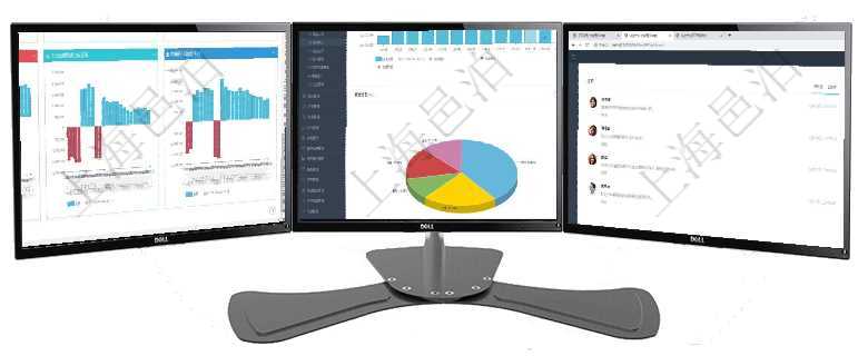項目管理軟件風(fēng)險投資基金管理總經(jīng)理儀表盤投資項目現(xiàn)金流圖包括所有投資項目的現(xiàn)金流入流出，紅色為項目管理軟件期貨投資管理總經(jīng)理儀表盤統(tǒng)計顯示本月管理收入、管理支出、投資盈虧、組合盈虧。賬戶資項目管理軟件商業(yè)計劃管理總經(jīng)理儀表盤討論區(qū)包括待處理和已批準業(yè)務(wù)討論，決策、會議與行動區(qū)包括待