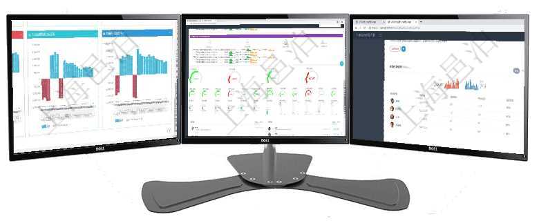 項(xiàng)目管理軟件風(fēng)險(xiǎn)投資基金管理總經(jīng)理儀表盤投資項(xiàng)目現(xiàn)金流圖包括所有投資項(xiàng)目的現(xiàn)金流入流出，紅色為項(xiàng)目管理軟件現(xiàn)貨管理總經(jīng)理儀表盤可以查看1個(gè)月日均采購、1個(gè)月日均銷售、1個(gè)月日均貨運(yùn)、1個(gè)月項(xiàng)目管理軟件期貨投資管理總經(jīng)理儀表盤可以查看銷售經(jīng)理業(yè)績(jī)、客戶支持情況、訂單簽約統(tǒng)計(jì)、機(jī)房運(yùn)營