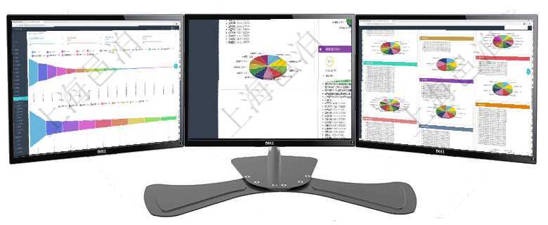 項(xiàng)目管理軟件市場(chǎng)營(yíng)銷管理總經(jīng)理儀表盤可以查看本月收入、市場(chǎng)投資、產(chǎn)品投資、項(xiàng)目投資。市場(chǎng)研發(fā)漏項(xiàng)目管理軟件證券投資基金管理總經(jīng)理儀表盤可以查看基金進(jìn)度表，包括每個(gè)基金持倉比率、年化收益、最項(xiàng)目管理軟件投資組合管理總經(jīng)理儀表盤可以查看投資組合虛擬基金池進(jìn)度表，包括每個(gè)組合不同資產(chǎn)基金