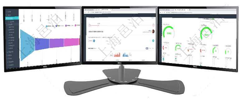 項(xiàng)目管理軟件市場(chǎng)營(yíng)銷管理總經(jīng)理儀表盤可以查看本月收入、市場(chǎng)投資、產(chǎn)品投資、項(xiàng)目投資。市場(chǎng)研發(fā)漏項(xiàng)目管理軟件人力資源管理總經(jīng)理儀表盤可以查看公司發(fā)展里程碑、公司事件時(shí)間線、銷售經(jīng)理業(yè)績(jī)統(tǒng)計(jì)、項(xiàng)目管理軟件生產(chǎn)制造管理總經(jīng)理儀表盤可以查看1個(gè)月日均工時(shí)、1個(gè)月日均產(chǎn)量、1個(gè)月日均創(chuàng)值、1