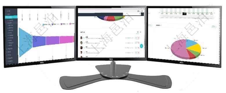 項目管理軟件市場營銷管理總經(jīng)理儀表盤可以查看本月收入、市場投資、產(chǎn)品投資、項目投資。市場研發(fā)漏項目管理軟件固定資產(chǎn)管理總經(jīng)理儀表盤可以查看業(yè)務(wù)討論，比如業(yè)務(wù)溝通、收付合同，同時也可以查看預(yù)項目管理軟件期貨投資管理總經(jīng)理儀表盤統(tǒng)計顯示本月管理收入、管理支出、投資盈虧、組合盈虧。賬戶資