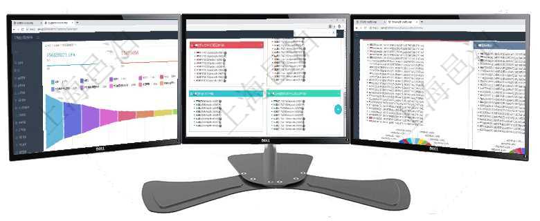 項目管理軟件市場營銷管理總經(jīng)理儀表盤可以查看本月收入、市場投資、產(chǎn)品投資、項目投資。市場研發(fā)漏項目管理軟件固定資產(chǎn)管理總經(jīng)理儀表盤可以查看資產(chǎn)項目進度表，包括每個類別不同資產(chǎn)折舊進度條、產(chǎn)項目管理軟件投資組合管理總經(jīng)理儀表盤可以查看投資組合虛擬基金池進度表，包括每個組合不同資產(chǎn)基金