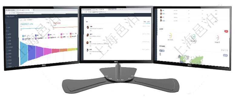 項目管理軟件市場營銷管理總經(jīng)理儀表盤可以查看本月收入、市場投資、產(chǎn)品投資、項目投資。市場研發(fā)漏項目管理軟件商業(yè)計劃管理總經(jīng)理儀表盤討論區(qū)包括待處理和已批準(zhǔn)業(yè)務(wù)討論，決策、會議與行動區(qū)包括待項目管理軟件人力資源管理總經(jīng)理儀表盤可以查看公司發(fā)展里程碑、公司事件時間線、銷售經(jīng)理業(yè)績統(tǒng)計、