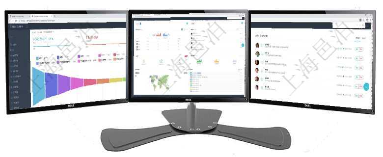 項目管理軟件市場營銷管理總經(jīng)理儀表盤可以查看本月收入、市場投資、產(chǎn)品投資、項目投資。市場研發(fā)漏項目管理軟件商業(yè)計劃管理總經(jīng)理儀表盤可以查看銷售經(jīng)理績效與客戶支持情況，同時還可以查看訂單統(tǒng)計項目管理軟件商業(yè)計劃管理總經(jīng)理儀表盤討論區(qū)包括待處理和已批準(zhǔn)業(yè)務(wù)討論，決策、會議與行動區(qū)包括待