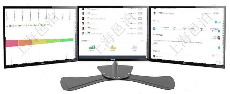 項目管理軟件市場營銷管理總經(jīng)理儀表盤可以查看本月收入、市場投資、產(chǎn)品投資、項目投資。市場研發(fā)漏項目管理軟件投資組合管理總經(jīng)理儀表盤可以查看業(yè)務(wù)溝通，比如投資業(yè)務(wù)、資金客戶，同時也可以查看風項目管理軟件固定資產(chǎn)管理總經(jīng)理儀表盤可以查看業(yè)務(wù)討論，比如業(yè)務(wù)溝通、收付合同，同時也可以查看預(yù)