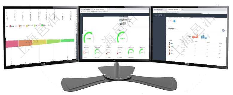 項(xiàng)目管理軟件市場(chǎng)營銷管理總經(jīng)理儀表盤可以查看本月收入、市場(chǎng)投資、產(chǎn)品投資、項(xiàng)目投資。市場(chǎng)研發(fā)漏項(xiàng)目管理軟件現(xiàn)貨管理總經(jīng)理儀表盤可以查看1個(gè)月項(xiàng)目、1個(gè)月收入、1個(gè)月投資、1個(gè)月簽約、1年月項(xiàng)目管理軟件期貨投資管理總經(jīng)理儀表盤可以查看銷售經(jīng)理業(yè)績、客戶支持情況、訂單簽約統(tǒng)計(jì)、機(jī)房運(yùn)營