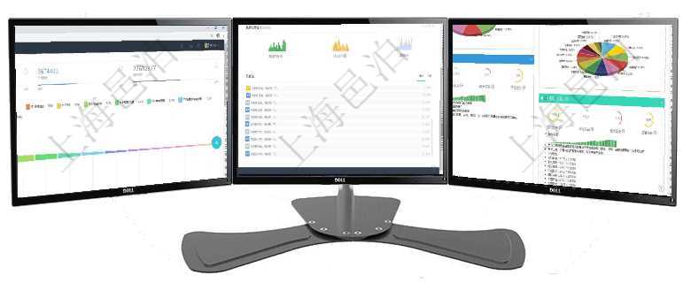 項(xiàng)目管理軟件市場(chǎng)營(yíng)銷管理總經(jīng)理儀表盤可以查看本月收入、市場(chǎng)投資、產(chǎn)品投資、項(xiàng)目投資。市場(chǎng)研發(fā)漏項(xiàng)目管理軟件訂單管理總經(jīng)理儀表盤可以按照地圖查看不同地區(qū)的用戶與銷售訂單信息，信息流提供給用戶項(xiàng)目管理軟件證券投資基金管理總經(jīng)理儀表盤可以查看基金進(jìn)度表，包括每個(gè)基金持倉(cāng)比率、年化收益、最