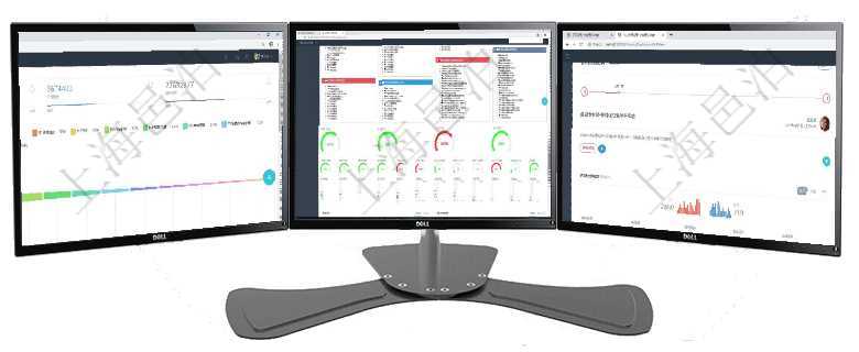 項(xiàng)目管理軟件市場營銷管理總經(jīng)理儀表盤可以查看本月收入、市場投資、產(chǎn)品投資、項(xiàng)目投資。市場研發(fā)漏項(xiàng)目管理軟件項(xiàng)目管理總經(jīng)理儀表盤可以查看1個月日均掙值、1個月日均新項(xiàng)目、1個月日均成本、1個項(xiàng)目管理軟件人力資源管理總經(jīng)理儀表盤可以查看公司發(fā)展里程碑、公司事件時間線、銷售經(jīng)理業(yè)績統(tǒng)計(jì)、