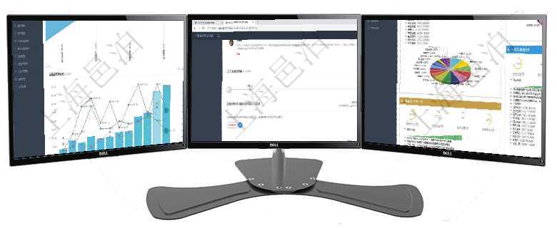 項目管理軟件市場營銷管理總經理儀表盤銷售漏斗圖包括：(1).客戶線索;(2).意向客戶;(3)項目管理軟件期貨投資管理總經理儀表盤可以查看銷售經理業(yè)績、客戶支持情況、訂單簽約統(tǒng)計、機房運營項目管理軟件證券投資基金管理總經理儀表盤可以查看基金進度表，包括每個基金持倉比率、年化收益、最