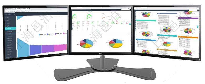 項目管理軟件市場營銷管理總經(jīng)理儀表盤銷售漏斗圖包括：(1).客戶線索;(2).意向客戶;(3)項目管理軟件生產(chǎn)制造管理總經(jīng)理儀表盤可以查看1個月日均工時、1個月日均產(chǎn)量、1個月日均創(chuàng)值、1項目管理軟件投資組合管理總經(jīng)理儀表盤可以查看投資組合虛擬基金池進(jìn)度表，包括每個組合不同資產(chǎn)基金