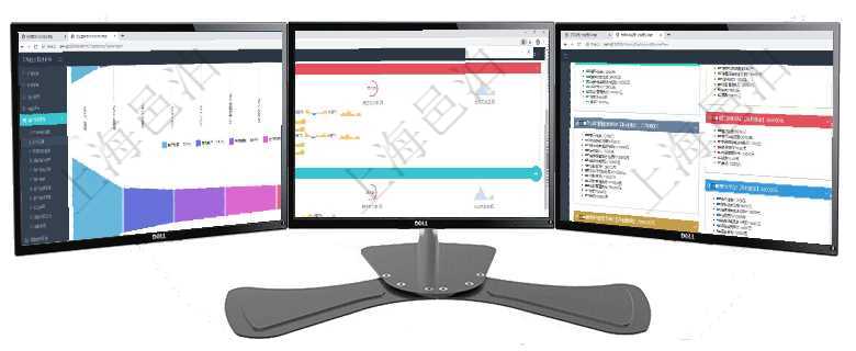 項(xiàng)目管理軟件市場(chǎng)營(yíng)銷管理總經(jīng)理儀表盤銷售漏斗圖包括：(1).客戶線索;(2).意向客戶;(3)項(xiàng)目管理軟件現(xiàn)貨管理總經(jīng)理儀表盤可以查看現(xiàn)貨合同跟蹤進(jìn)度表及對(duì)沖比率，包括每個(gè)框架合同及子合同項(xiàng)目管理軟件市場(chǎng)營(yíng)銷管理總經(jīng)理儀表盤銷售跟進(jìn)表包括項(xiàng)目、客戶、金額完成的進(jìn)度信息。進(jìn)度可包括2