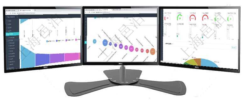 項目管理軟件市場營銷管理總經(jīng)理儀表盤銷售漏斗圖包括：(1).客戶線索;(2).意向客戶;(3)項目管理軟件商業(yè)計劃管理總經(jīng)理儀表盤商業(yè)計劃時間線可以動態(tài)顯示公司發(fā)展歷史上的關(guān)鍵事件?，F(xiàn)金流項目管理軟件固定資產(chǎn)管理總經(jīng)理儀表盤可以查看1個月日均虛擬基金數(shù)量、1個月日均虛擬資金、1個月