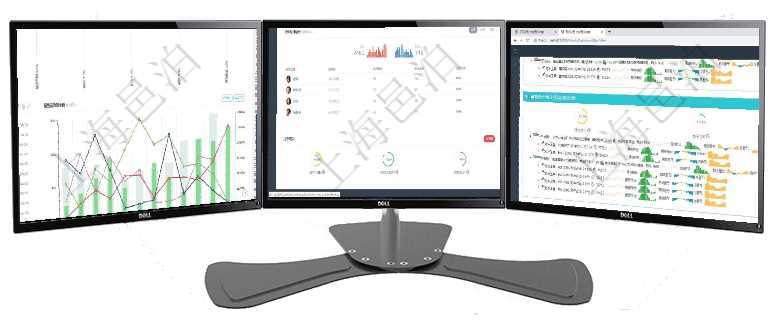 項目管理軟件市場營銷管理總經(jīng)理儀表盤銷售漏斗圖包括：(1).客戶線索;(2).意向客戶;(3)項目管理軟件市場營銷管理總經(jīng)理儀表盤市場管理包括：創(chuàng)意、試驗、市場、產(chǎn)品4類前端活動與項目、收項目管理軟件現(xiàn)貨管理總經(jīng)理儀表盤可以查看現(xiàn)貨合同跟蹤進度表及對沖比率，包括每個框架合同及子合同