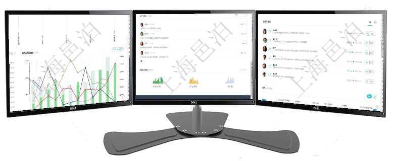 項目管理軟件市場營銷管理總經(jīng)理儀表盤銷售漏斗圖包括：(1).客戶線索;(2).意向客戶;(3)項目管理軟件市場營銷管理總經(jīng)理儀表盤市場管理包括：創(chuàng)意、試驗、市場、產(chǎn)品4類前端活動與項目、收項目管理軟件人力資源管理總經(jīng)理儀表盤可以查看業(yè)務(wù)討論，比如業(yè)務(wù)溝通、資金流動，同時也可以查看預(yù)