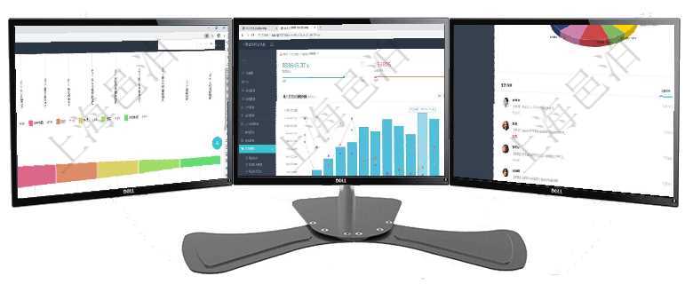 項目管理軟件市場營銷管理總經(jīng)理儀表盤銷售漏斗圖包括：(1).客戶線索;(2).意向客戶;(3)項目管理軟件期貨投資管理總經(jīng)理儀表盤統(tǒng)計顯示本月管理收入、管理支出、投資盈虧、組合盈虧。賬戶資項目管理軟件財務(wù)核算管理總經(jīng)理儀表盤可以查看業(yè)務(wù)溝通信息，比如預(yù)算報銷、收付發(fā)票，同時也可以查