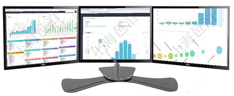 項(xiàng)目管理軟件市場(chǎng)營(yíng)銷(xiāo)管理總經(jīng)理儀表盤(pán)市場(chǎng)運(yùn)營(yíng)摘要圖水平時(shí)間軸按月顯示創(chuàng)意、試驗(yàn)、市場(chǎng)、產(chǎn)品、項(xiàng)項(xiàng)目管理軟件倉(cāng)庫(kù)管理總經(jīng)理儀表盤(pán)統(tǒng)計(jì)顯示本月的入庫(kù)件數(shù)、出庫(kù)件數(shù)、訂單金額、發(fā)貨批次。倉(cāng)庫(kù)運(yùn)營(yíng)項(xiàng)目管理軟件商業(yè)計(jì)劃管理總經(jīng)理儀表盤(pán)可以查看本月利潤(rùn)總額完成進(jìn)度、新客戶聯(lián)系更新、新訂單增長(zhǎng)、