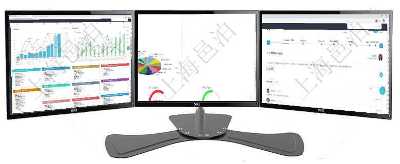 項目管理軟件市場營銷管理總經(jīng)理儀表盤市場運營摘要圖水平時間軸按月顯示創(chuàng)意、試驗、市場、產(chǎn)品、項項目管理軟件證券投資基金管理總經(jīng)理儀表盤可以查看基金進度表，包括每個基金持倉比率、年化收益、最項目管理軟件人力資源管理總經(jīng)理儀表盤可以查看公司發(fā)展里程碑、公司事件時間線、銷售經(jīng)理業(yè)績統(tǒng)計、