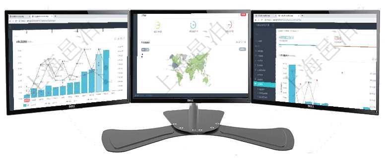 項目管理軟件市場營銷管理總經(jīng)理儀表盤市場運(yùn)營摘要圖水平時間軸按月顯示創(chuàng)意、試驗、市場、產(chǎn)品、項項目管理軟件人力資源管理總經(jīng)理儀表盤可以查看銷售經(jīng)理業(yè)績統(tǒng)計、客戶支持情況、訂單統(tǒng)計及機(jī)房運(yùn)營項目管理軟件訂單管理總經(jīng)理儀表盤可以查看本月利潤總額、本月新聯(lián)系、本月新訂單、本月新用戶。通過