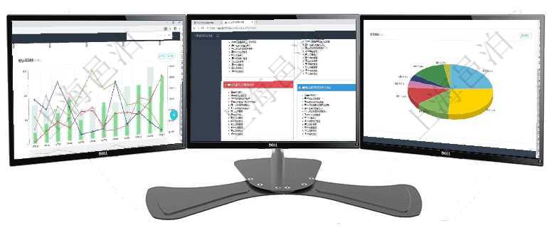 項目管理軟件市場營銷管理總經(jīng)理儀表盤市場運營摘要圖水平時間軸按月顯示創(chuàng)意、試驗、市場、產(chǎn)品、項項目管理軟件項目管理總經(jīng)理儀表盤可以查看1個月日均掙值、1個月日均新項目、1個月日均成本、1個項目管理軟件倉庫管理總經(jīng)理儀表盤可以查看業(yè)務處理信息，比如入庫、出庫處理，同時也可以查看倉庫預