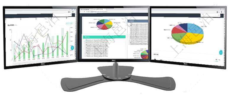 項(xiàng)目管理軟件市場營銷管理總經(jīng)理儀表盤市場運(yùn)營摘要圖水平時間軸按月顯示創(chuàng)意、試驗(yàn)、市場、產(chǎn)品、項(xiàng)項(xiàng)目管理軟件投資組合管理總經(jīng)理儀表盤可以查看投資組合虛擬基金池進(jìn)度表，包括每個組合不同資產(chǎn)基金項(xiàng)目管理軟件生產(chǎn)制造管理總經(jīng)理儀表盤可以查看業(yè)務(wù)討論，比如業(yè)務(wù)溝通、收付合同，同時也可以查看預(yù)