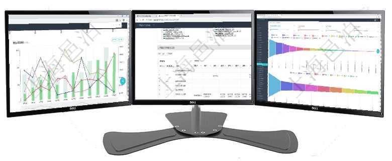 項目管理軟件市場營銷管理總經(jīng)理儀表盤市場運營摘要圖水平時間軸按月顯示創(chuàng)意、試驗、市場、產(chǎn)品、項項目管理軟件風險投資基金管理總經(jīng)理儀表盤可以查看項目投資運營日程圖。圖表左邊包括投資項目與子項項目管理軟件市場營銷管理總經(jīng)理儀表盤可以查看本月收入、市場投資、產(chǎn)品投資、項目投資。市場研發(fā)漏