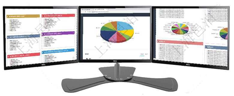 項(xiàng)目管理軟件市場營銷管理總經(jīng)理儀表盤市場運(yùn)營摘要圖水平時間軸按月顯示創(chuàng)意、試驗(yàn)、市場、產(chǎn)品、項(xiàng)項(xiàng)目管理軟件投資組合管理總經(jīng)理儀表盤可以查看業(yè)務(wù)溝通，比如投資業(yè)務(wù)、資金客戶，同時也可以查看風(fēng)項(xiàng)目管理軟件投資組合管理總經(jīng)理儀表盤可以查看投資組合虛擬基金池進(jìn)度表，包括每個組合不同資產(chǎn)基金
