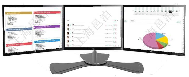 項(xiàng)目管理軟件市場(chǎng)營銷管理總經(jīng)理儀表盤市場(chǎng)運(yùn)營摘要圖水平時(shí)間軸按月顯示創(chuàng)意、試驗(yàn)、市場(chǎng)、產(chǎn)品、項(xiàng)項(xiàng)目管理軟件現(xiàn)貨管理總經(jīng)理儀表盤可以查看1個(gè)月項(xiàng)目、1個(gè)月收入、1個(gè)月投資、1個(gè)月簽約、1年月項(xiàng)目管理軟件期貨投資管理總經(jīng)理儀表盤統(tǒng)計(jì)顯示本月管理收入、管理支出、投資盈虧、組合盈虧。賬戶資