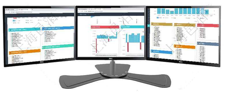 項(xiàng)目管理軟件市場營銷管理總經(jīng)理儀表盤銷售跟進(jìn)表包括項(xiàng)目、客戶、金額完成的進(jìn)度信息。進(jìn)度可包括2項(xiàng)目管理軟件風(fēng)險(xiǎn)投資基金管理總經(jīng)理儀表盤投資項(xiàng)目現(xiàn)金流圖包括所有投資項(xiàng)目的現(xiàn)金流入流出，紅色為項(xiàng)目管理軟件倉庫管理總經(jīng)理儀表盤統(tǒng)計(jì)顯示本月的入庫件數(shù)、出庫件數(shù)、訂單金額、發(fā)貨批次。倉庫運(yùn)營