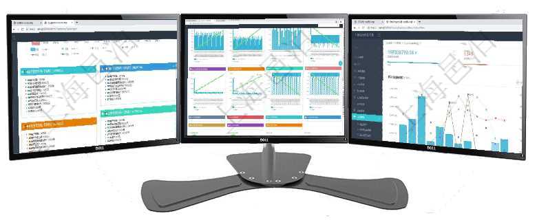 項(xiàng)目管理軟件市場營銷管理總經(jīng)理儀表盤銷售跟進(jìn)表包括項(xiàng)目、客戶、金額完成的進(jìn)度信息。進(jìn)度可包括2項(xiàng)目管理軟件商業(yè)計(jì)劃管理總經(jīng)理儀表盤商業(yè)計(jì)劃現(xiàn)金流量表則動(dòng)態(tài)顯示公司運(yùn)營中不同投資項(xiàng)目商業(yè)計(jì)劃項(xiàng)目管理軟件證券投資基金管理總經(jīng)理儀表盤統(tǒng)計(jì)顯示本月管理資金規(guī)模、新增客戶、客戶留存率、投資增