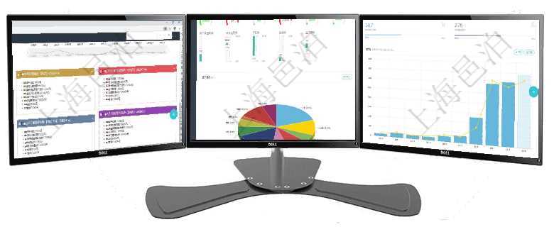 項目管理軟件市場營銷管理總經(jīng)理儀表盤銷售跟進表包括項目、客戶、金額完成的進度信息。進度可包括2項目管理軟件固定資產(chǎn)管理總經(jīng)理儀表盤可以查看1個月日均資產(chǎn)、折舊率、利用率、故障率、1年月均資項目管理軟件訂單管理總經(jīng)理儀表盤可以查看本月利潤總額、本月新聯(lián)系、本月新訂單、本月新用戶。通過