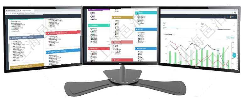 項(xiàng)目管理軟件市場(chǎng)營(yíng)銷管理總經(jīng)理儀表盤銷售跟進(jìn)表包括項(xiàng)目、客戶、金額完成的進(jìn)度信息。進(jìn)度可包括2項(xiàng)目管理軟件倉庫管理總經(jīng)理儀表盤可以查看庫位容量進(jìn)度表，包括每個(gè)倉庫不同庫柜類別已用容量進(jìn)度條項(xiàng)目管理軟件生產(chǎn)制造管理總經(jīng)理儀表盤統(tǒng)計(jì)顯示本月生產(chǎn)、創(chuàng)值、成本、運(yùn)維。生產(chǎn)人力運(yùn)營(yíng)摘要圖按照